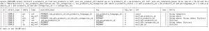 MySQL Explain Example