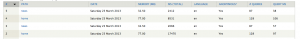 drupal_performance_detail